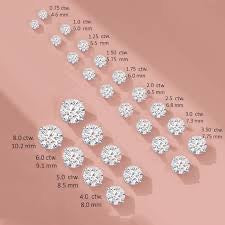 14K Yellow Gold Diamond Stud Earrings, 1 ctw – 4-Prong Setting