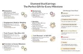14K Yellow Gold Diamond Stud Earrings, 1 ctw – 4-Prong Setting